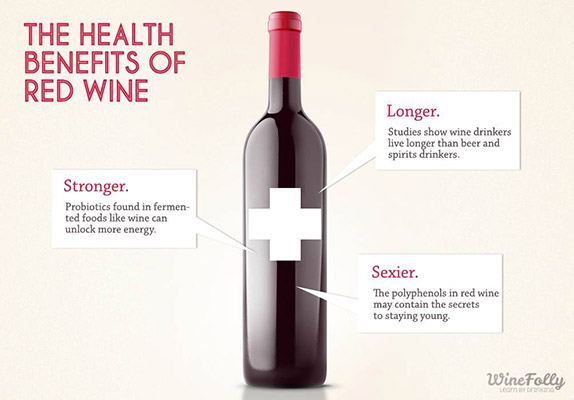 The Health Benefits of Wine