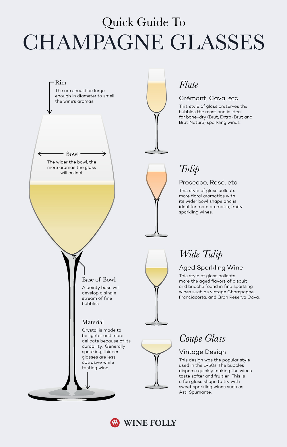 https://www.montemaggio.com/files/2019/05/champagne-glasses-flutes-types-wine-folly.jpg