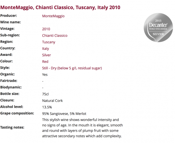 Decanter World Awards 2015